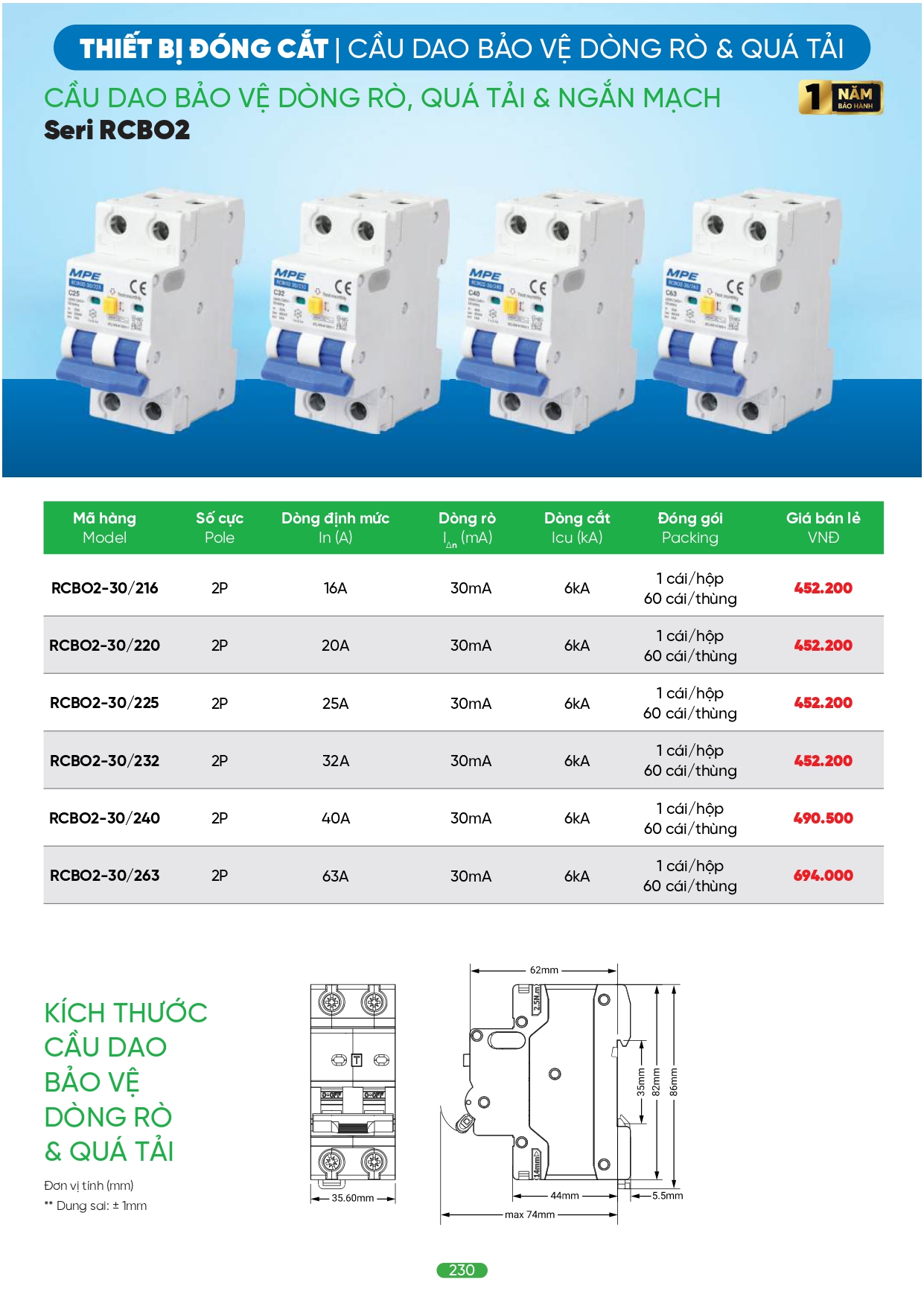 Bảng giá đèn LED MPE 2026
